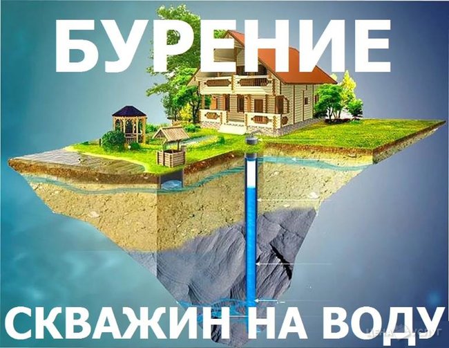 Бурение скважин на воду - , 