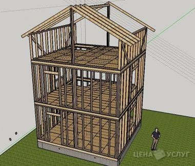 Строительство каркасных домов - Уфа, Башкортостан (Башкирия)